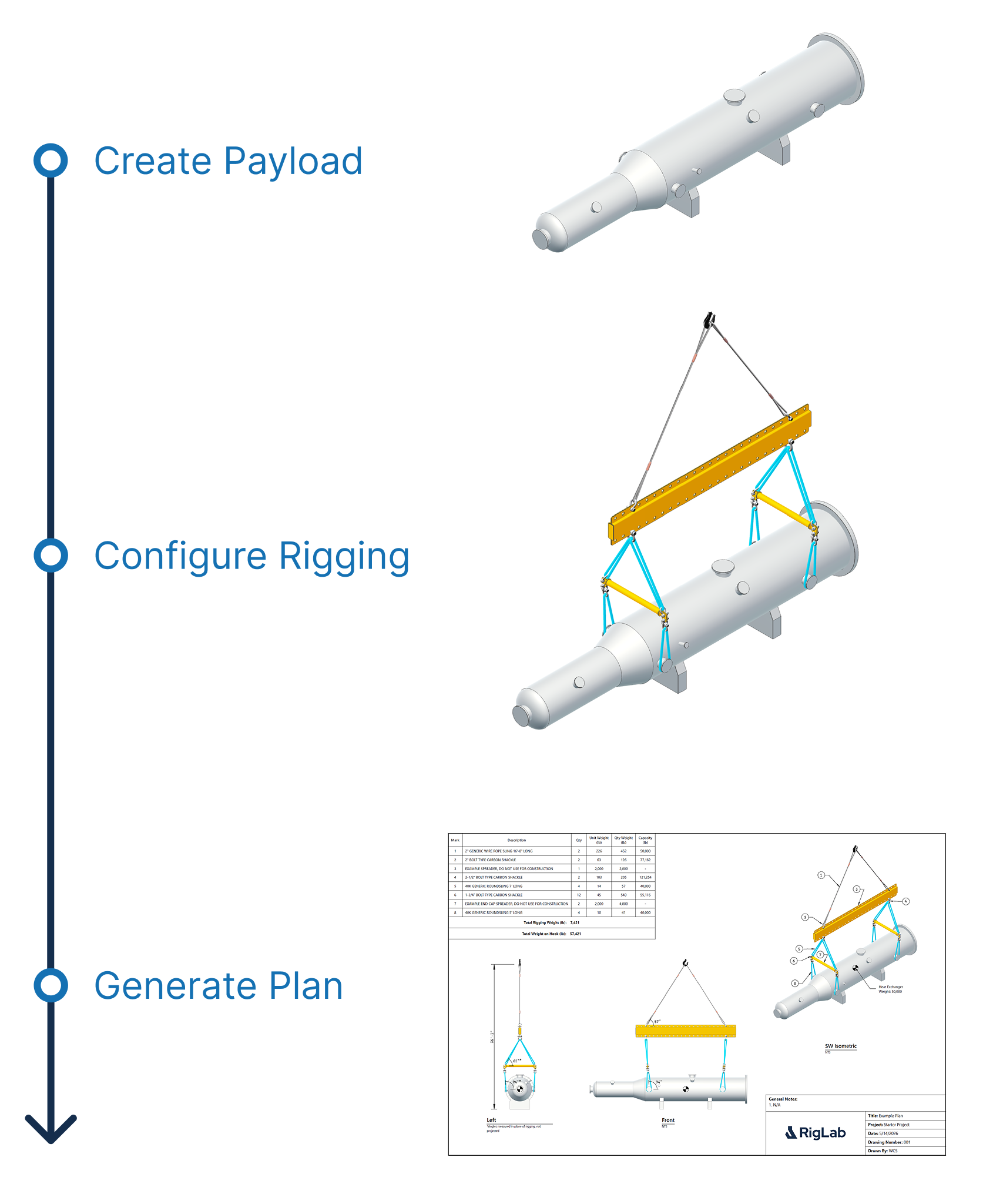 Three-step workflow: Create Payload, Configure Rigging, then Generate Plan